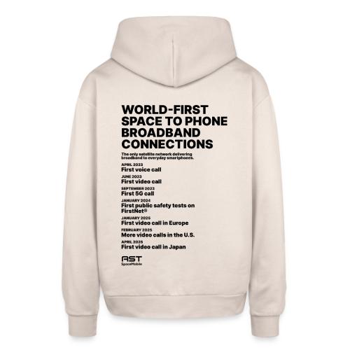 Milestones - Oversized Hooded Sweatshirt
