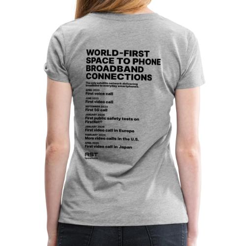 Milestones - Women's Premium T-Shirt